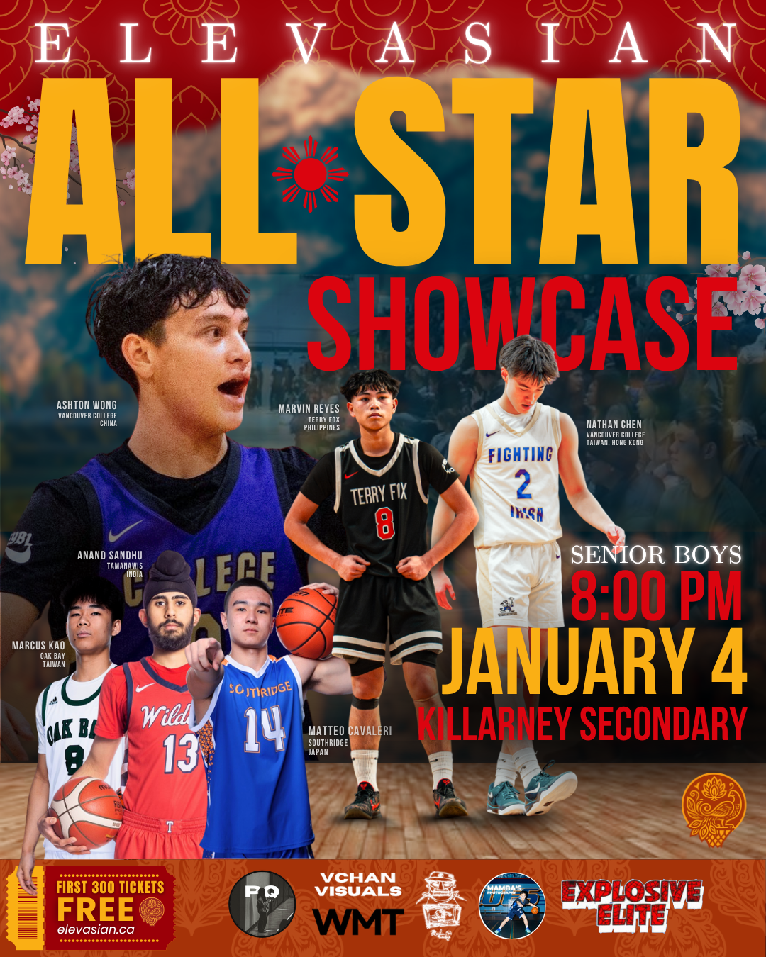 ElevAsian Boys All Star Showcase Poster