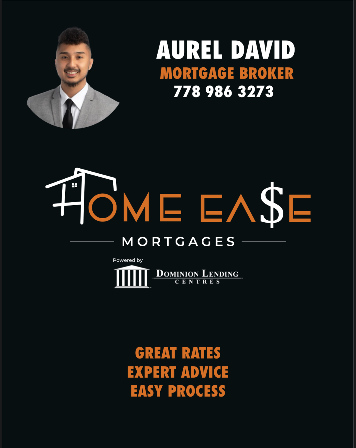 Homease Mortgages – Aurel David